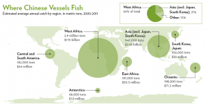where_chinese_vessels_fish