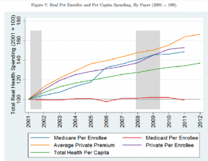 092113krugman2-blog480