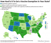 vaccine_easyMediumHard-2-01