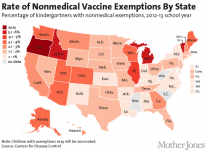 vaccine_rateBystate-UPD-01