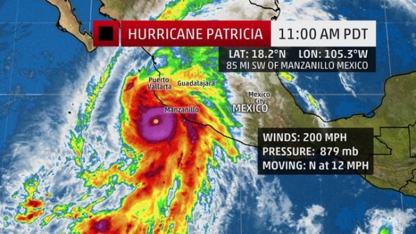 hurricane patricia