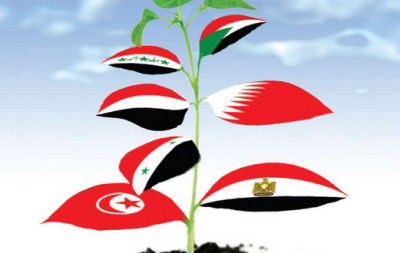 economy-arab-spring