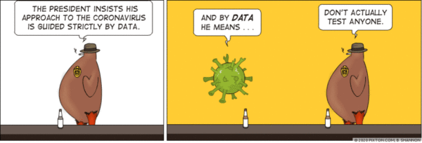 DATA =Don't Actually Test Anyone