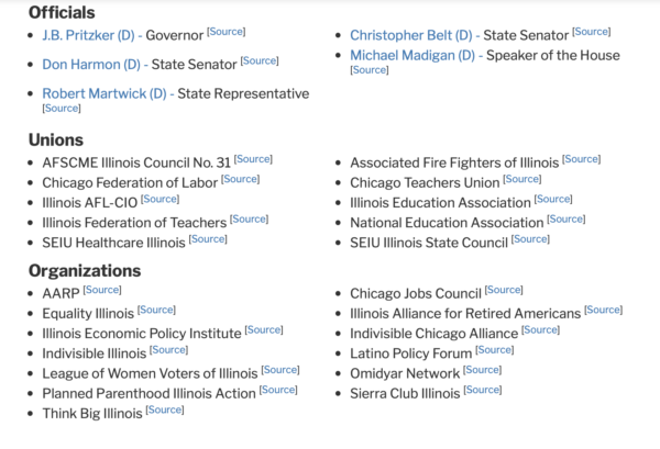 Ballot Initiative Questions (and Hopefully Answers)