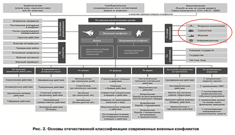 Properly Framing the Recently Acknowledged Russian Hacking of the US Government and Private Sector 1