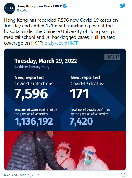 COVID-19 Coronavirus Updates: Monday / Tuesday, March 28-29 7