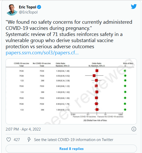 COVID-19 Coronavirus Updates: Monday / Tuesday, April 4-5 13