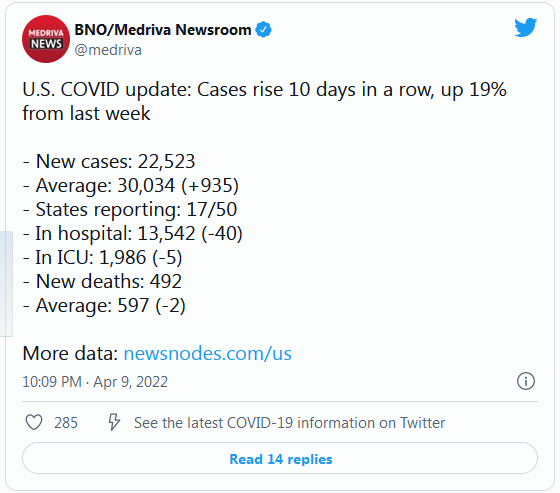 COVID-19 Coronavirus Updates: Saturday / Sunday, April 9-10 1