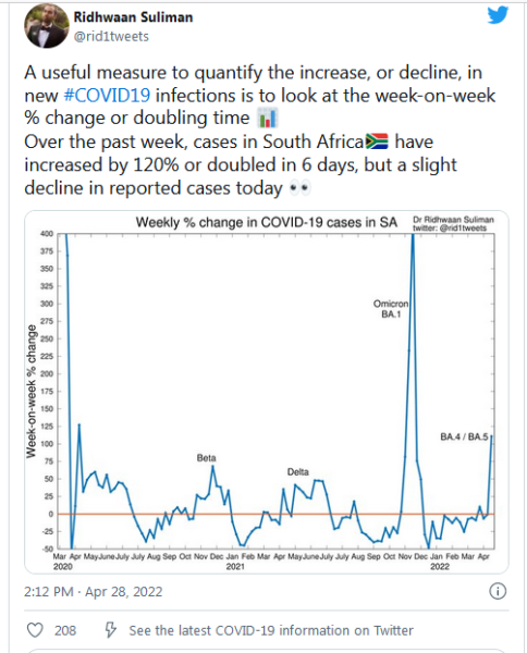 COVID-19 Coronavirus Updates: Thursday / Friday, April 28-29 7