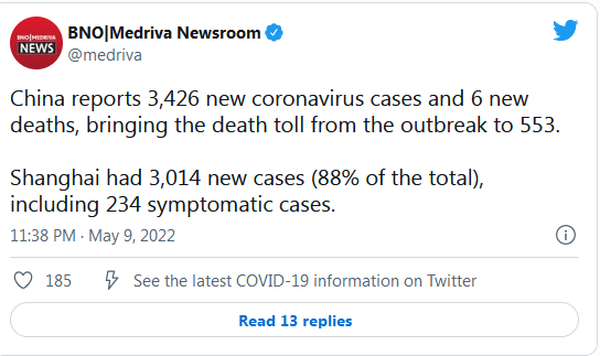COVID-19 Coronavirus Updates: Monday / Tuesday, May 9-10 2