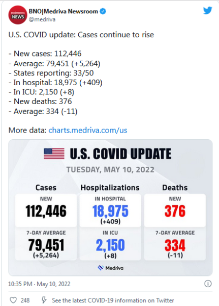 COVID-19 Coronavirus Updates: Tuesday / Wednesday, May 10-11 12