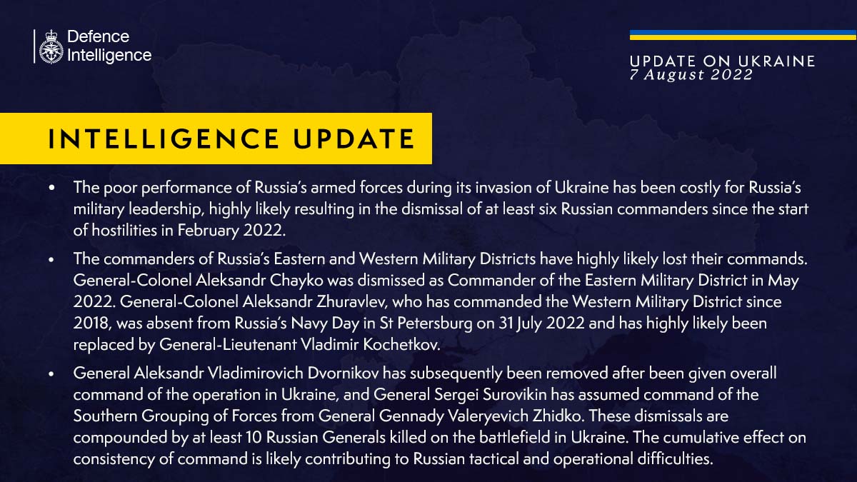 War For Ukraine Day 165: Almost All of Ukraine Was Under Air Raid Warning Earlier Today