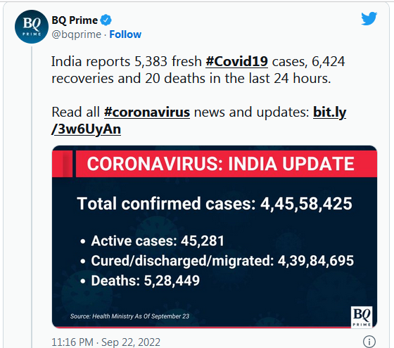 COVID-19 Coronavirus Updates: Thursday / Friday, Sept. 22-23 7