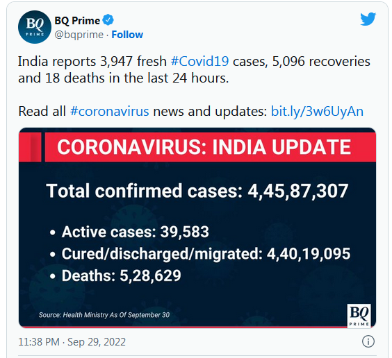 COVID-19 Coronavirus Updates: Thursday / Friday, Sept. 29-30 10