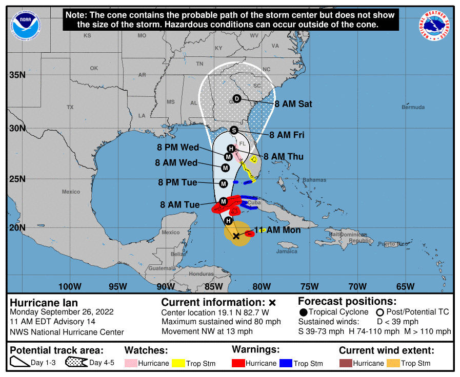 Hurricane Prep (Open Thread)