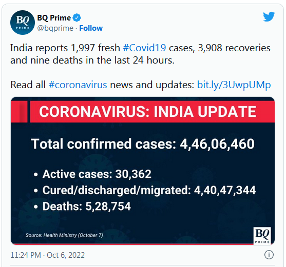 COVID-19 Coronavirus Updates: Thursday / Friday, Oct. 6-7 17
