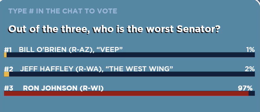 Medium Cool – West Wing / VEEP Shenanigans In Search of a November Victory