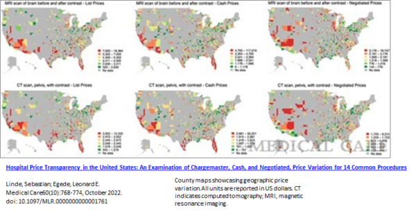 Price variation in US healthcare