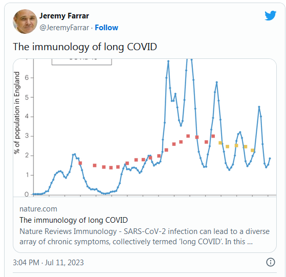 COVID-19 Coronavirus Updates: July 12, 2023 8