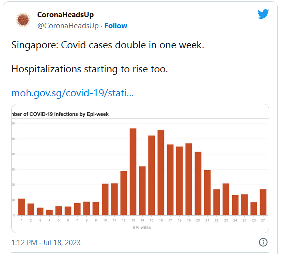 COVID-19 Coronavirus Updates: July 19, 2023 10