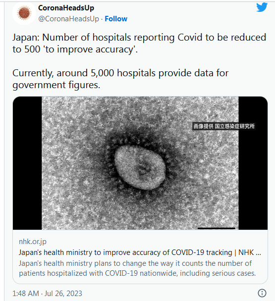 COVID-19 Coronavirus Updates: July 26, 2023 2