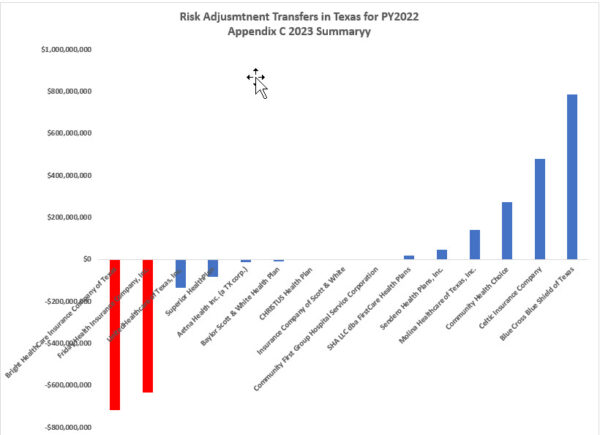 Friday's failure and systemic risk