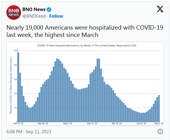COVID-19 Coronavirus Updates: September 13, 2023 1