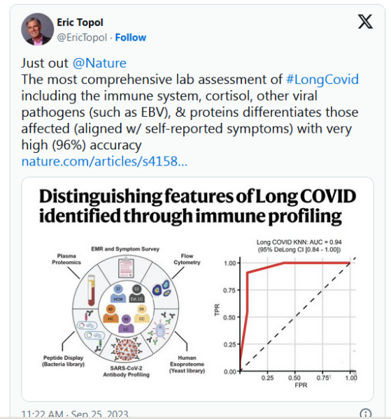 COVID-19 Coronavirus Updates: September 27, 2023 10