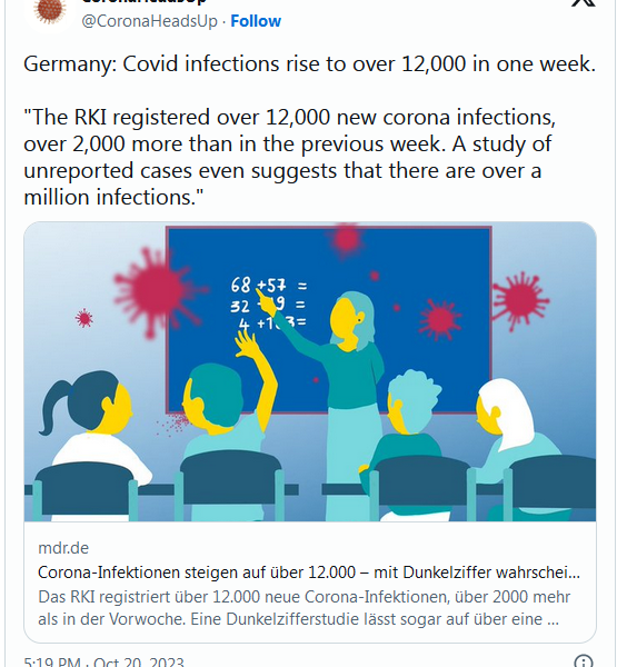 COVID-19 Coronavirus Updates: October 25, 2023 9