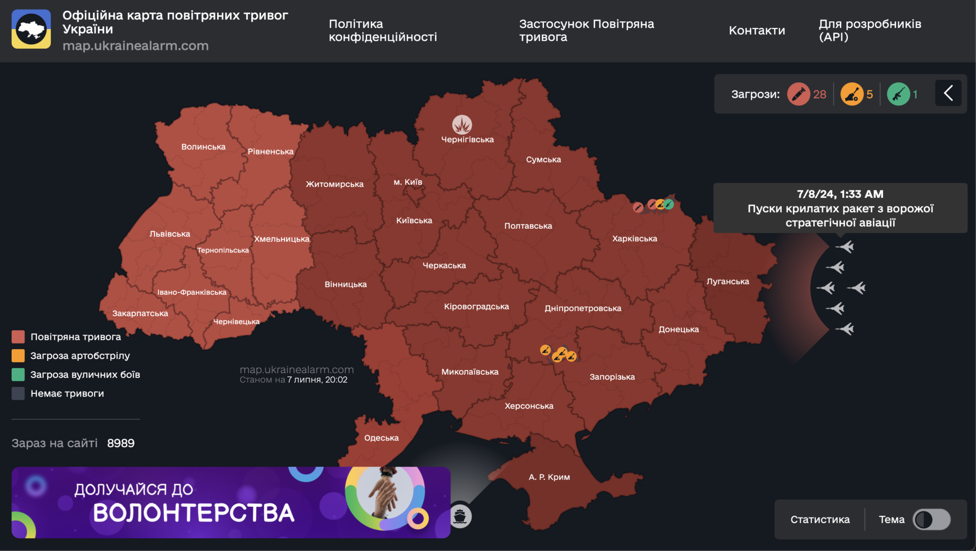 Air raid alert map of Ukraine from 8:02 PM EDT on 7 July 2024. All of Ukraine is under air raid alert. The map indicates that Russian air force planes are airborne over western Russia launching attacks against Ukraine.