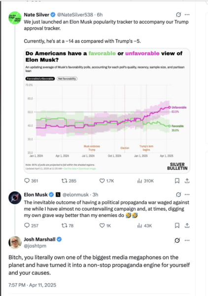 The Fighting Oligarchy Tour (Open Thread)
