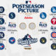 MLB League Championship Series – Oct 16
