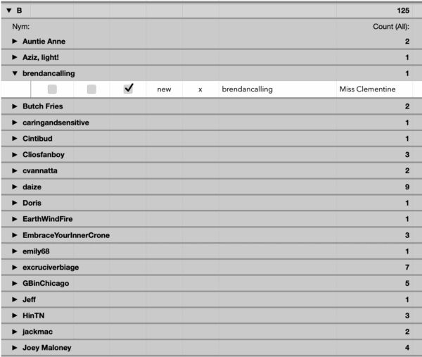 Pet Calendar Pets Missing & Check My Work