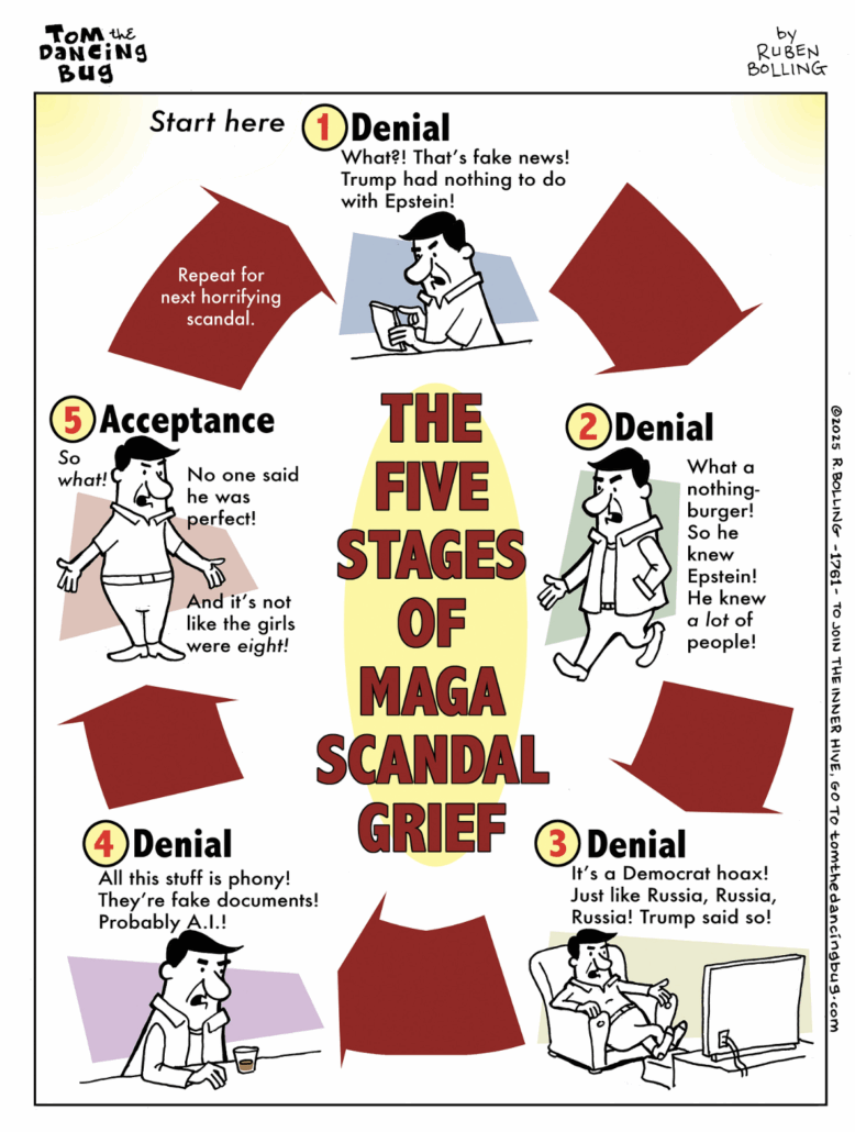 Title:  The Five Stages of MAGA Scandal.  1.  Denial.  MAGA Man says, 