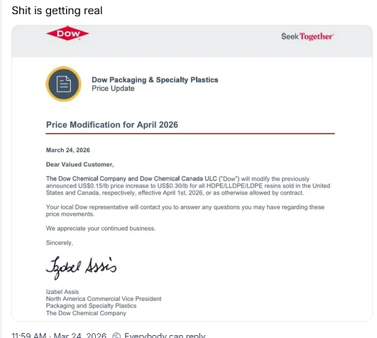 Open Thread: Second Order Effects